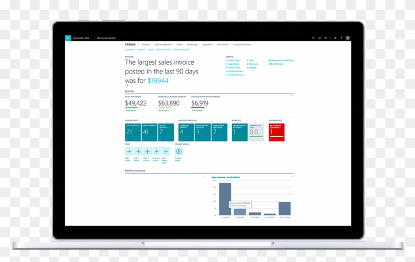 Connect And Grow Your Business - Microsoft Dynamics Business Central Clipart