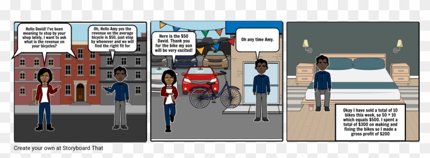 Profit And Loss - Cartoon Clipart #303922