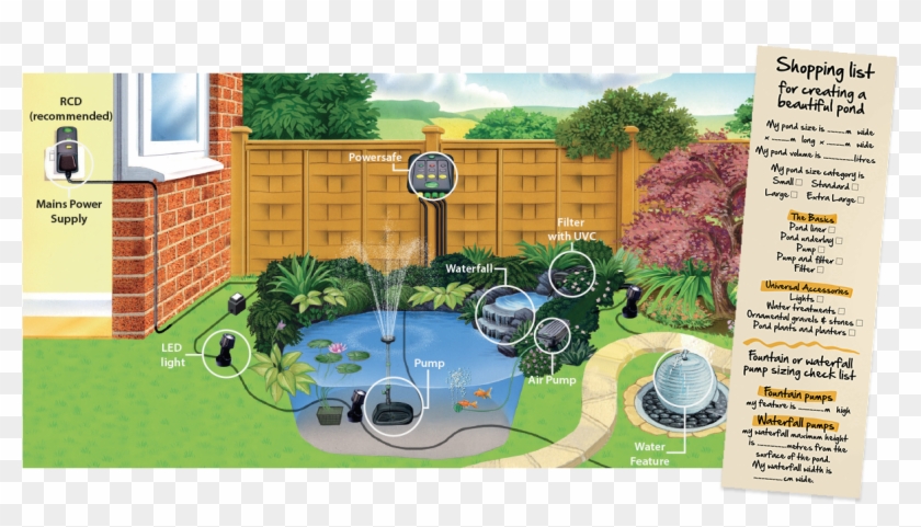 Equipment - Yard Clipart