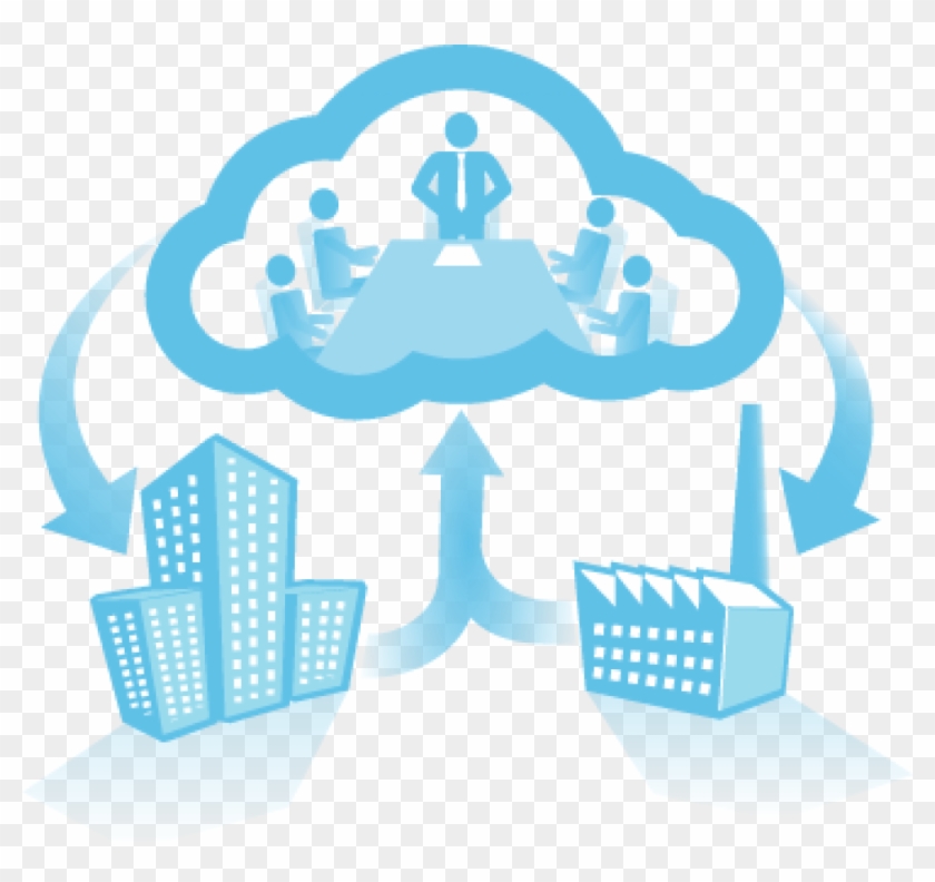 Cloud Management Solutions - Corporate Cloud Clipart