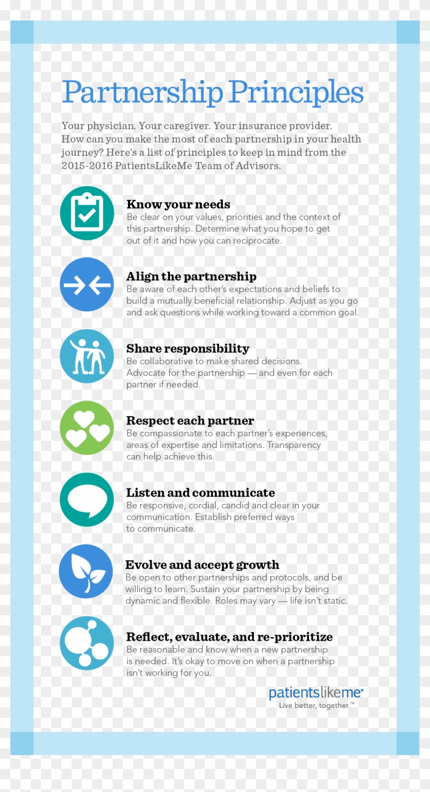 Image Result For Customer Journey Online Research Laser - Being A Team In A Relationship Clipart