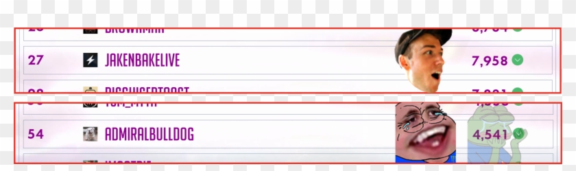 Feelsbadman - Miracle Flights For Kids Clipart