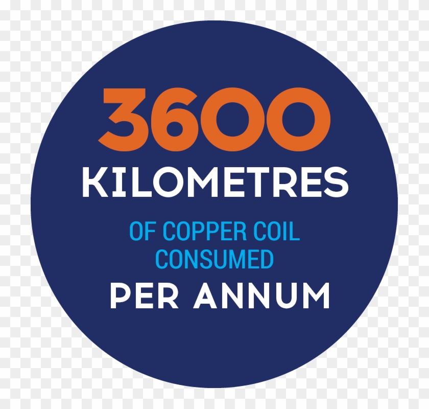Circle 3600 Km - Circle Clipart