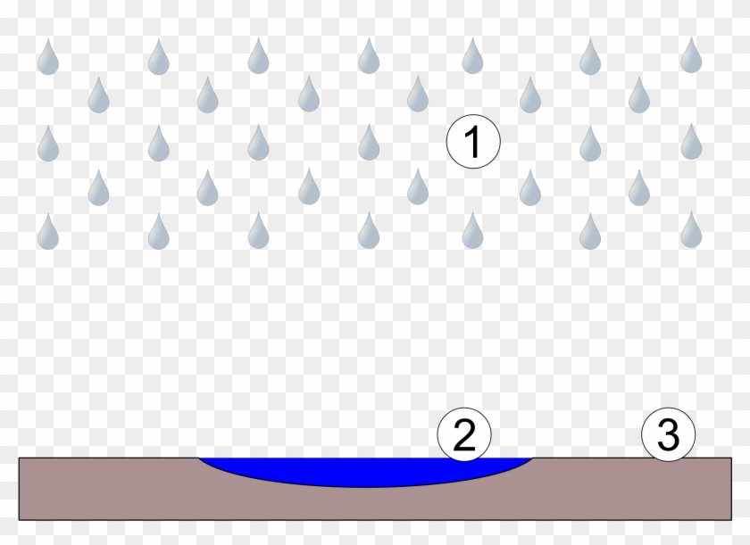 Open - Parallel Clipart