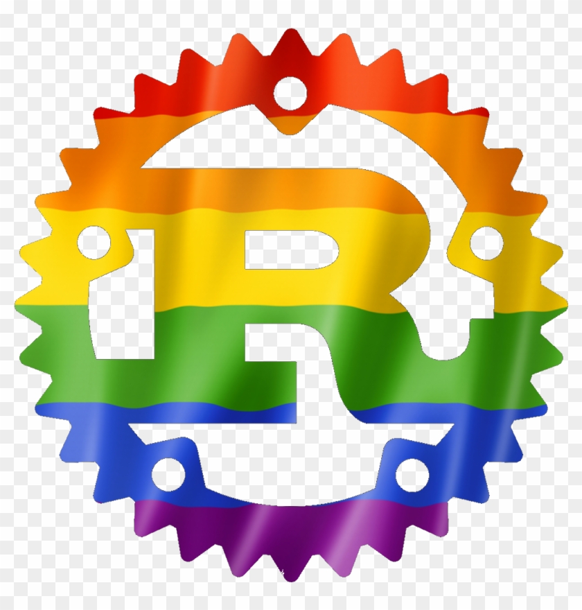 48046603 - Rust Language Logo Clipart #309930