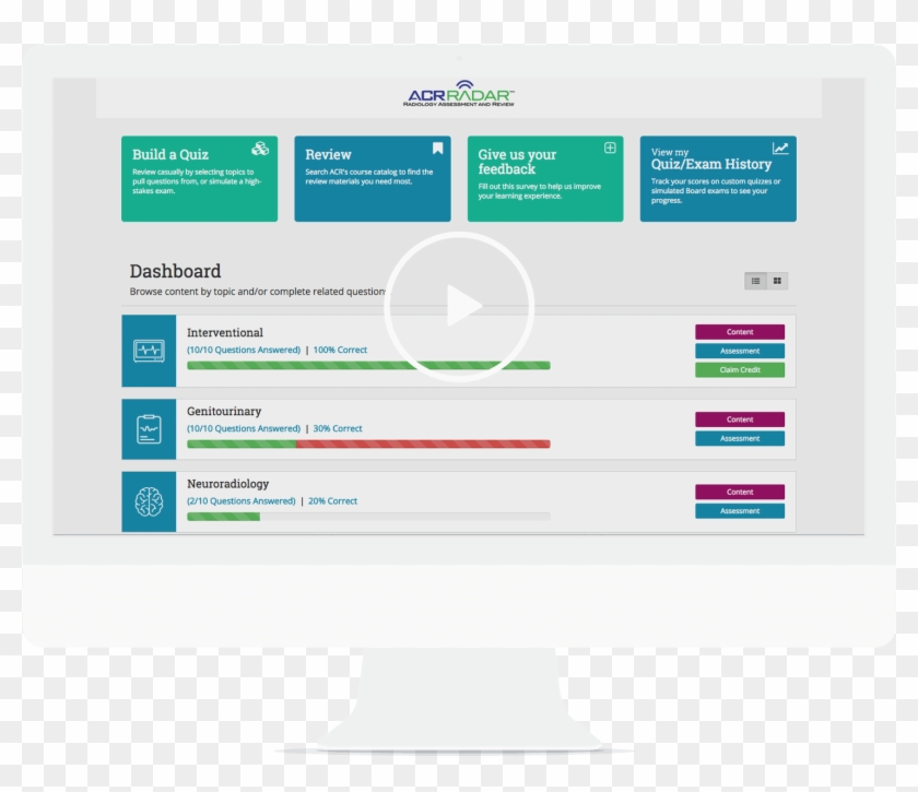 Learn How To Leverage Crowd Wisdom For Your Learners - Learning Management System Navigation Clipart