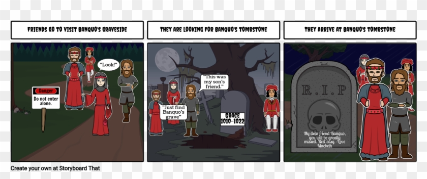 Macbeth Extra Credit- Tombstone - Cartoon Clipart #3001731