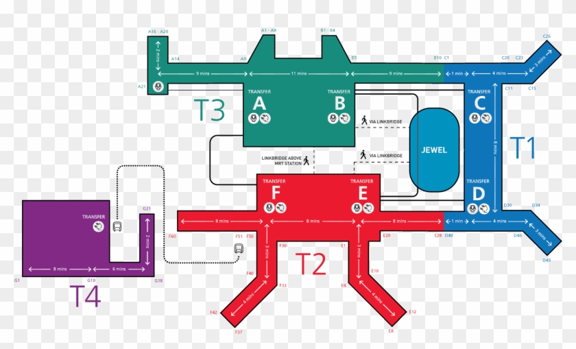 Jewel Changi Airport Map Clipart