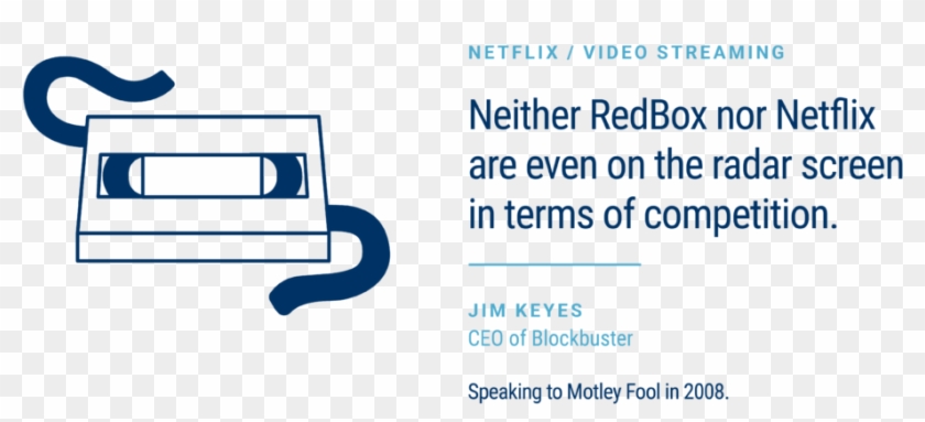 Netflix/video Streaming - Calligraphy Clipart