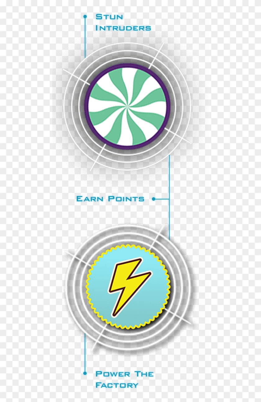 Target Types Target Types - Circle Clipart #3008752