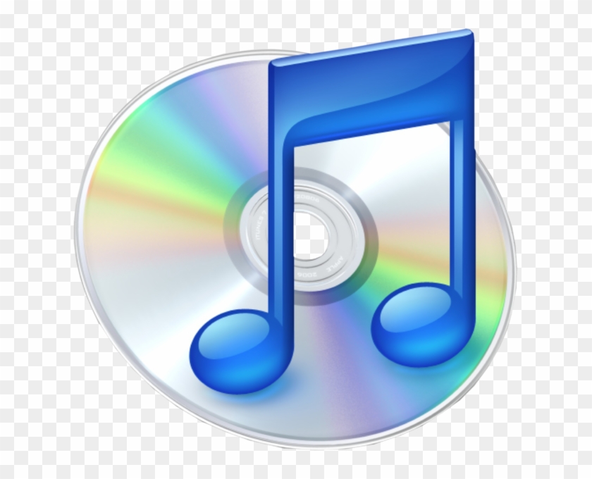 Itunes Logo - Пожелания За Рожден Ден За Музикант Clipart