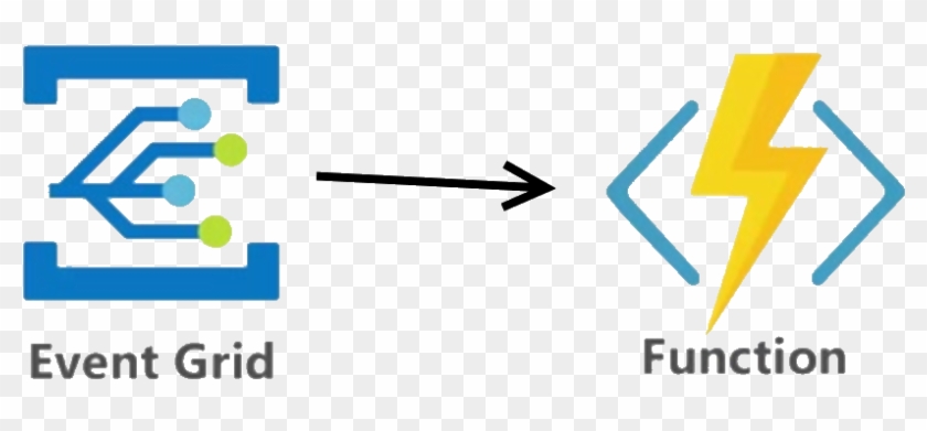Locally Debugging An Event Grid Triggered Azure Function - Graphic Design Clipart
