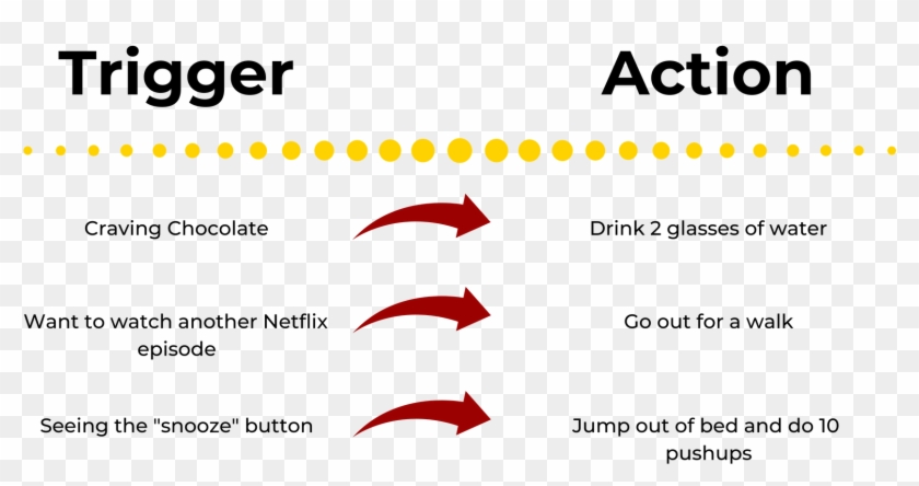 If Possible, Remove The Trigger - Orange Clipart #3010695