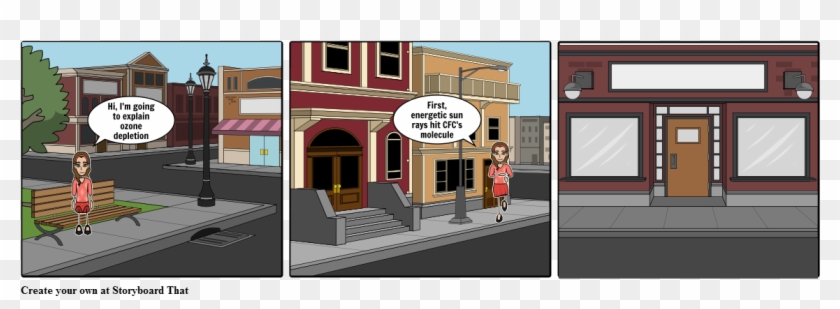 Ozone Depletion Laura Paola Sanchez 3a - Pensa Antes De Publicar Clipart