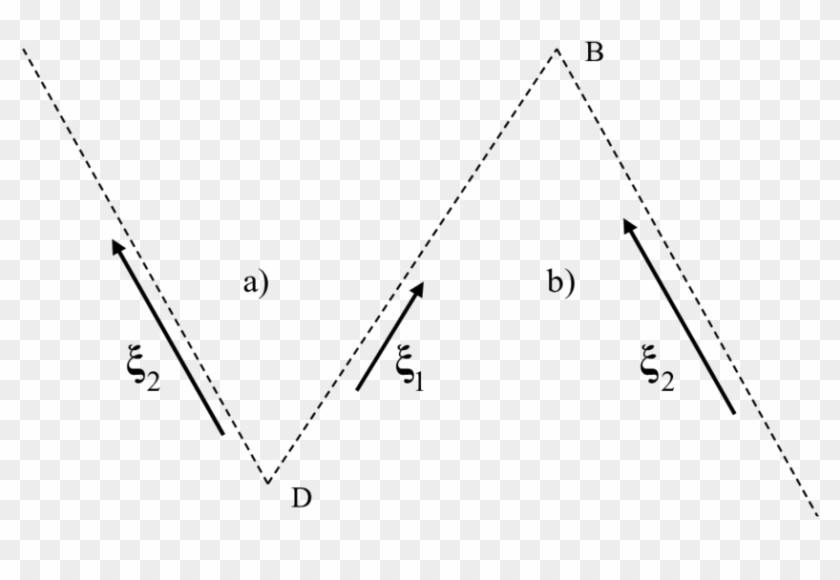 Graphic Representation Of A Pair Of Particles - Triangle Clipart