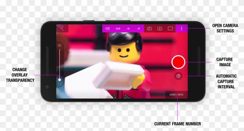 Keep In Mind That The More Frames You Capture, The - Stop Motion Clipart #3019714