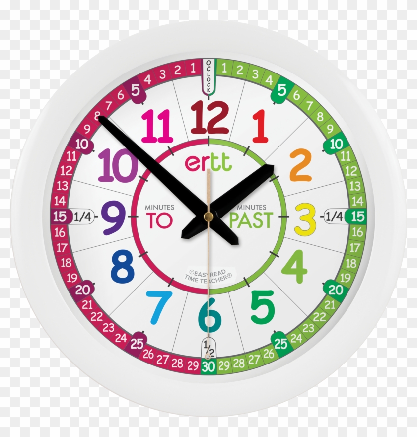 There Are 2 Ways To Tell The Time, Which One Should Clipart #3024462