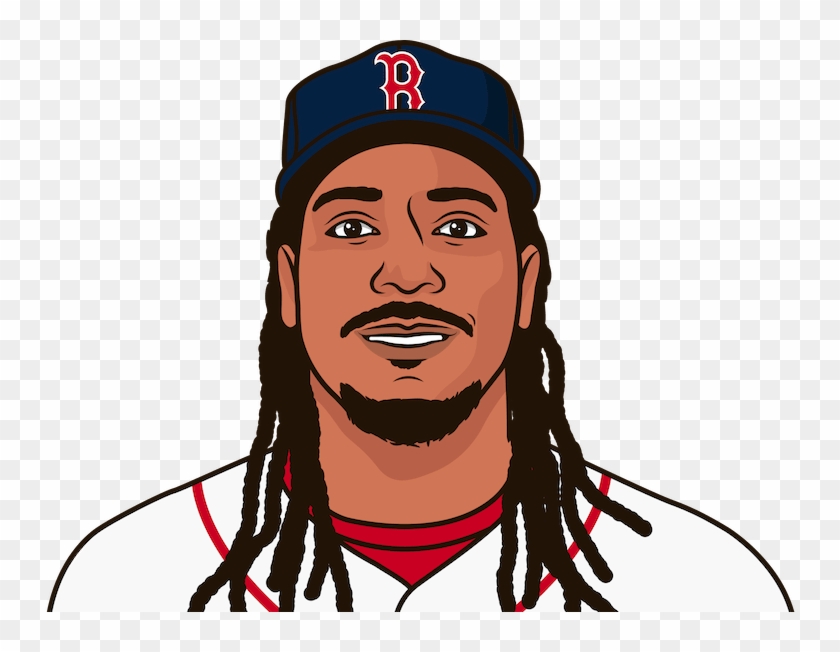 How Many Games Did The Red Sox Win In The Playoffs - Cartoon Clipart