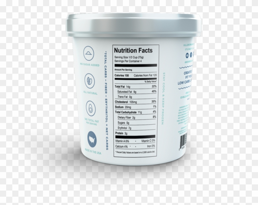 Nutrition Facts Clipart #3032990