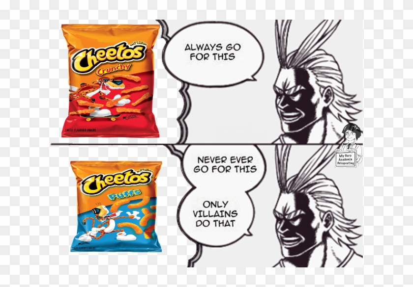 2 Replies 0 Retweets 11 Likes - Only Villains Do That Meme Clipart