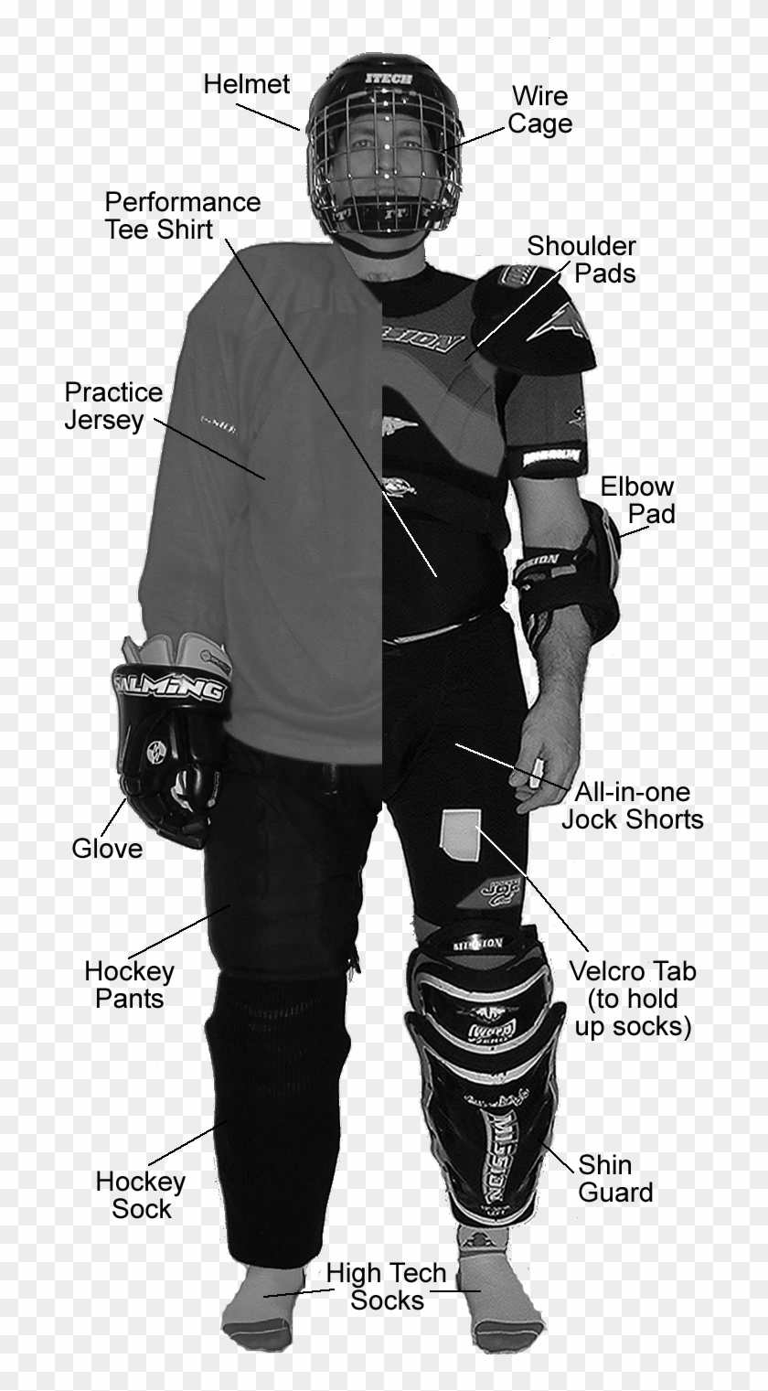 Pictures Of Hockey Equipment - Ice Hockey Player Gear Clipart #3035920