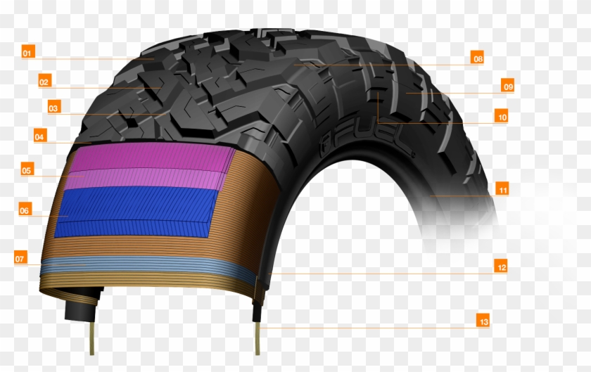 Tech Specs - Arch Clipart #3036015