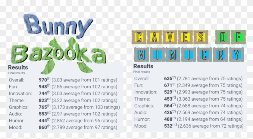 Comparison Chart Ld42 - Calligraphy Clipart