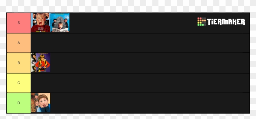 Home Alone 1 To - Apex Legends Tier List Clipart