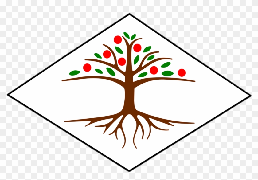 About Us - Apple Orchard Clipart #3038997