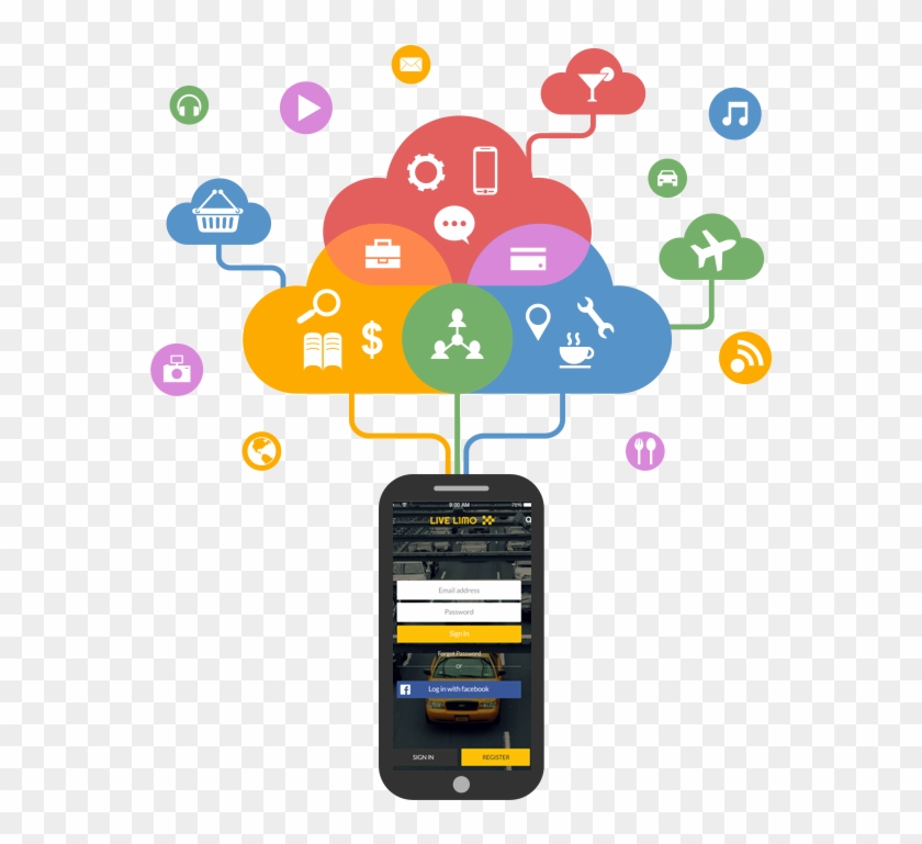 7 Essential Steps To Build A Successful Mobile App - Mobile App Vector Png Clipart