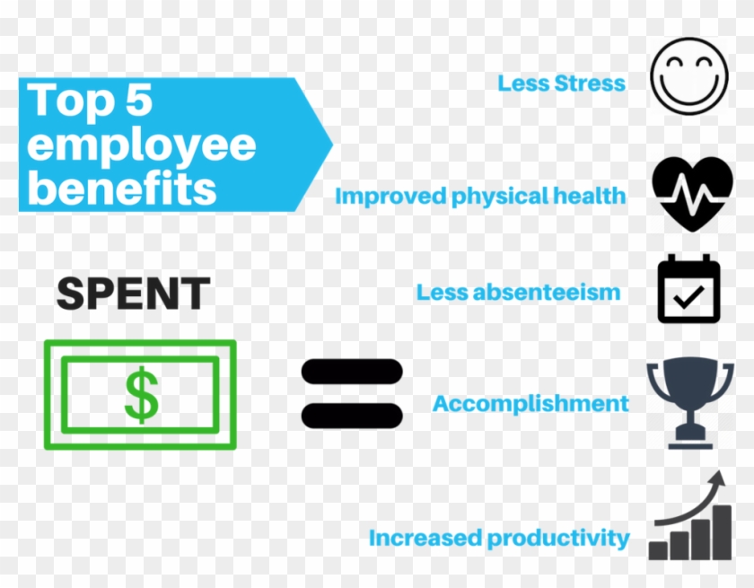 Cw Employee - Imaginamos Clipart #3041152