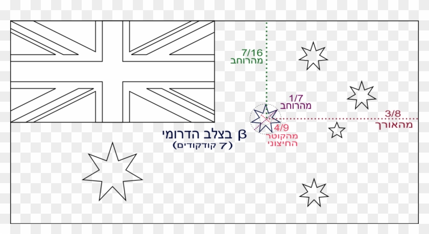 Flag Of Australia Template Beta He - Union Jack Coloring Page Clipart