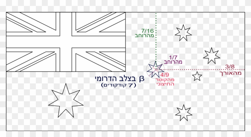 Flag Of Australia Template Beta He - Union Jack Coloring Page Clipart #3041871