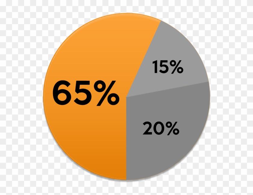 Segment Gabriel 2018 07 17t20 - Circle Clipart