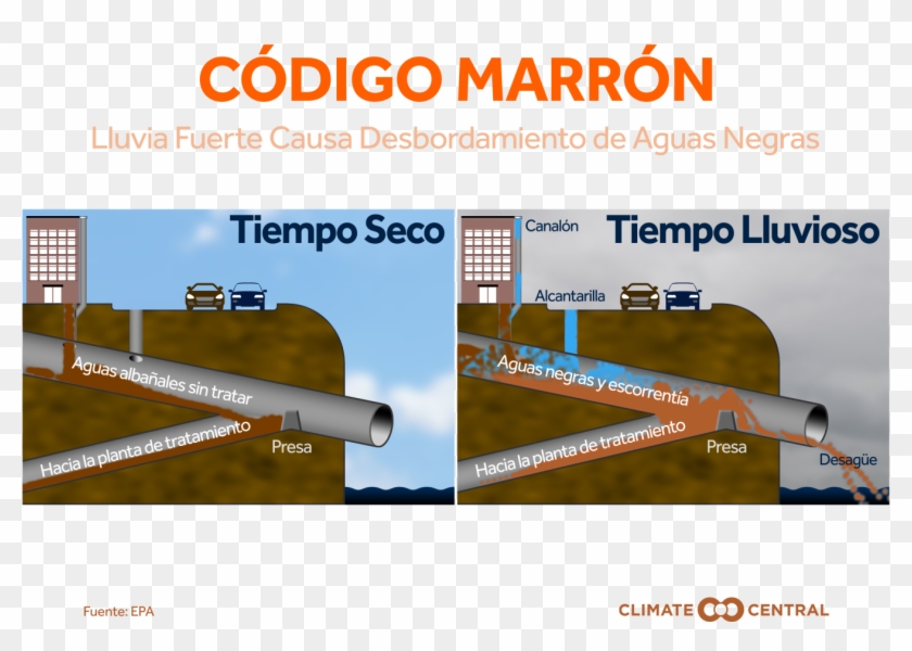 Jpg • Png • Mp4 • Mov - Architecture Clipart