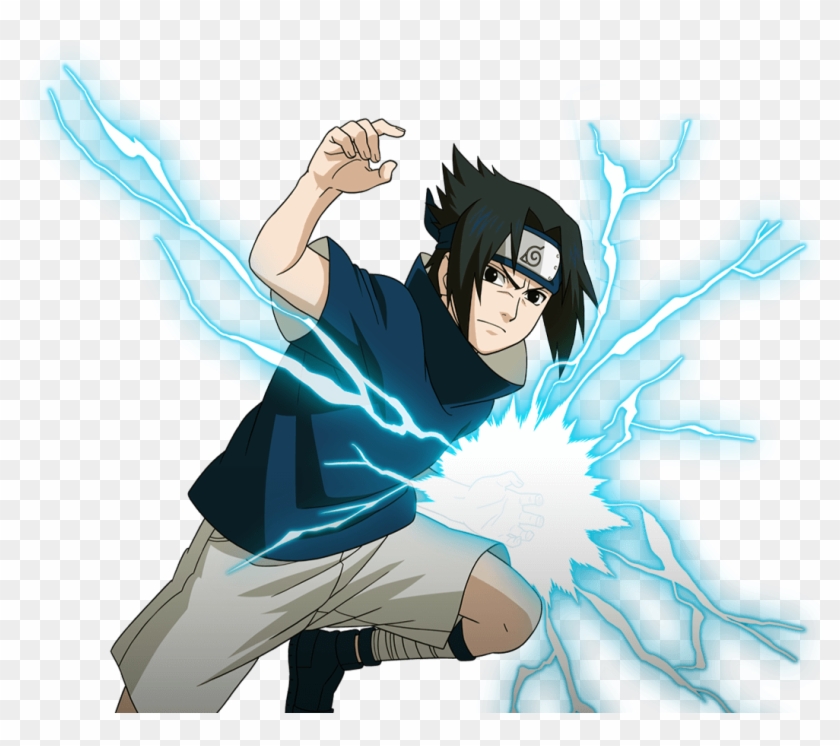Rasengan Png Clipart #3043758