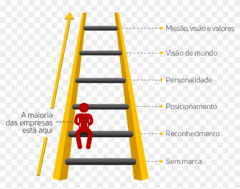 Imagem-2 - Stairs Clipart #3044269