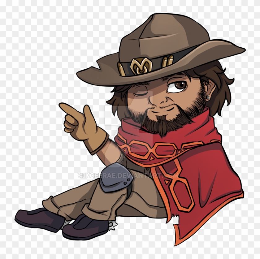 Sticker By Kceerae - Cartoon Clipart