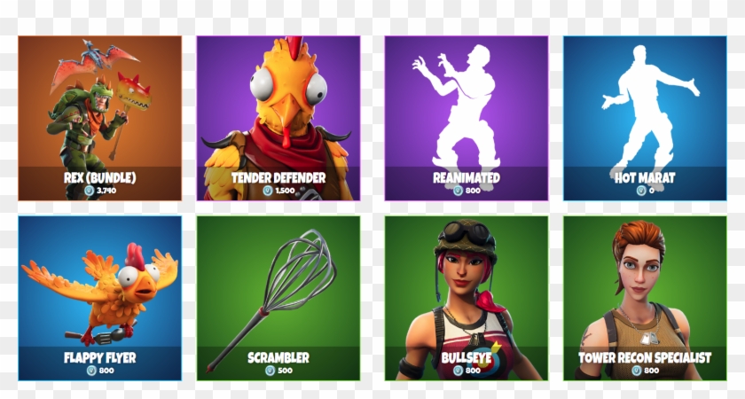 Want To Be Reminded When A Certain Item Returns To Clipart #3048709