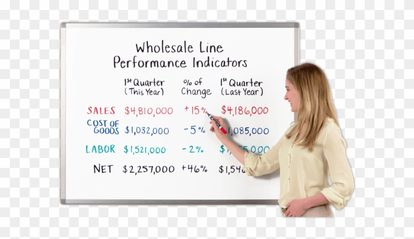 Have Confidence That The Whiteboard On Your Office - Whiteboards Clipart