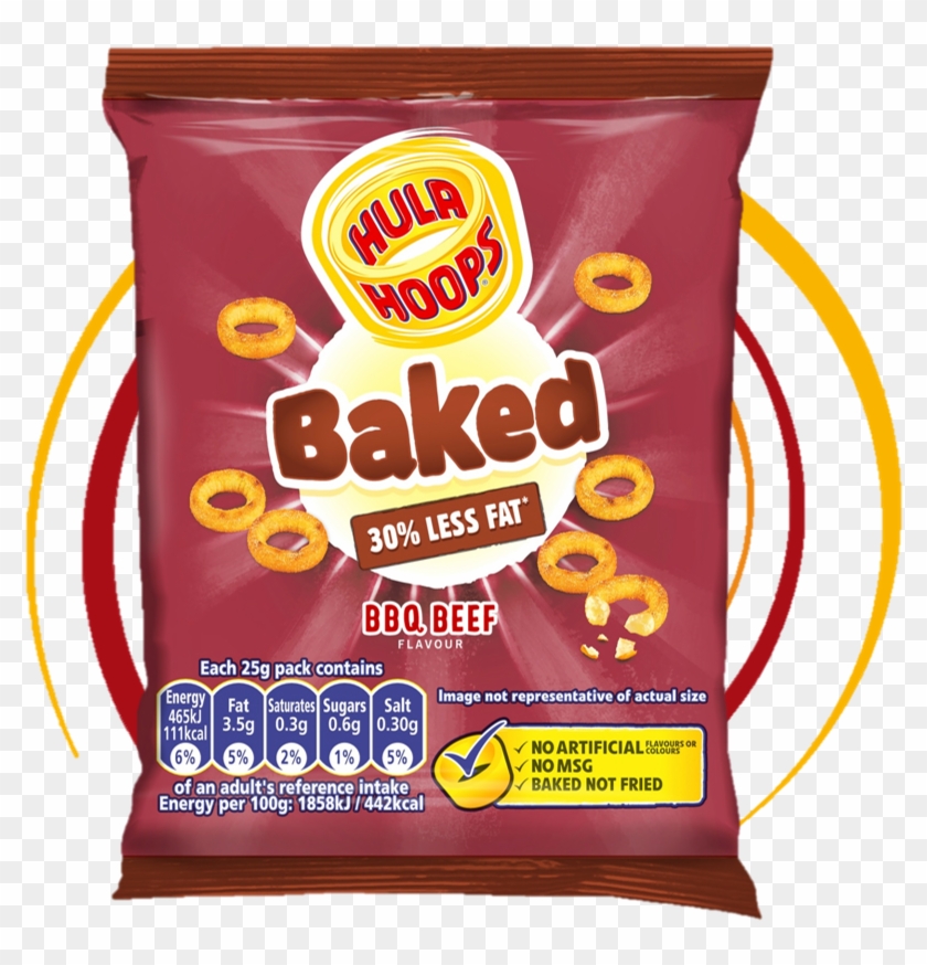 Hula Hoop Png Clipart #3049801
