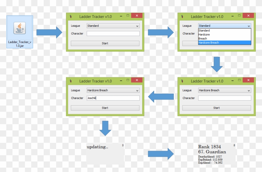 New Ladder Tracker Very Transparent Background - Poe Racing Tracker Clipart #3053522