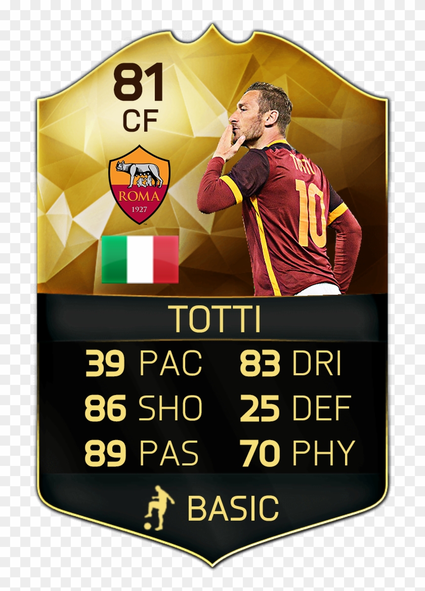 Fifa 16 Card Templat - Pogba Team Of The Year Clipart #3054878