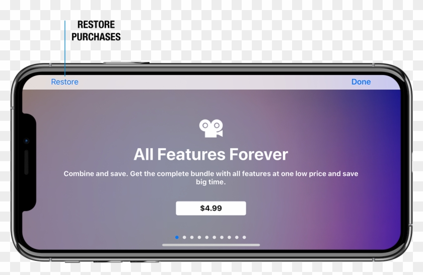 Get More Features - Tablet Computer Clipart