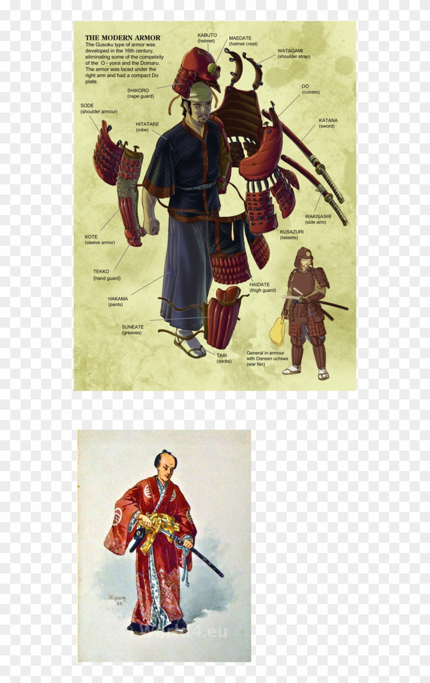 In Those Days, Samurais Were Conscious Of Their Clothing - Samurai Armor And Weapon Clipart #3055921