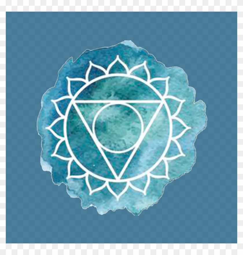 Third Eye Chakra - Throat Chakra Clipart