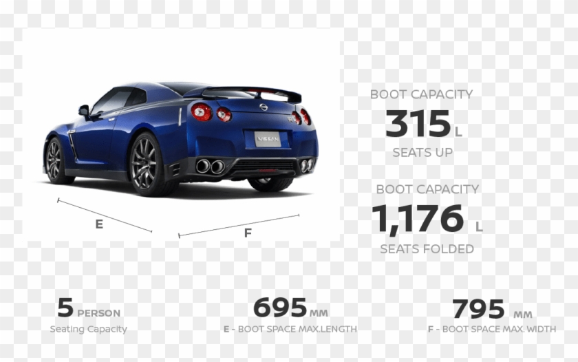 Drivers Are Assigned To A Unique Aspect Of Nissan Gt-r's - Nissan Gtr Price In Uae Clipart #3057359