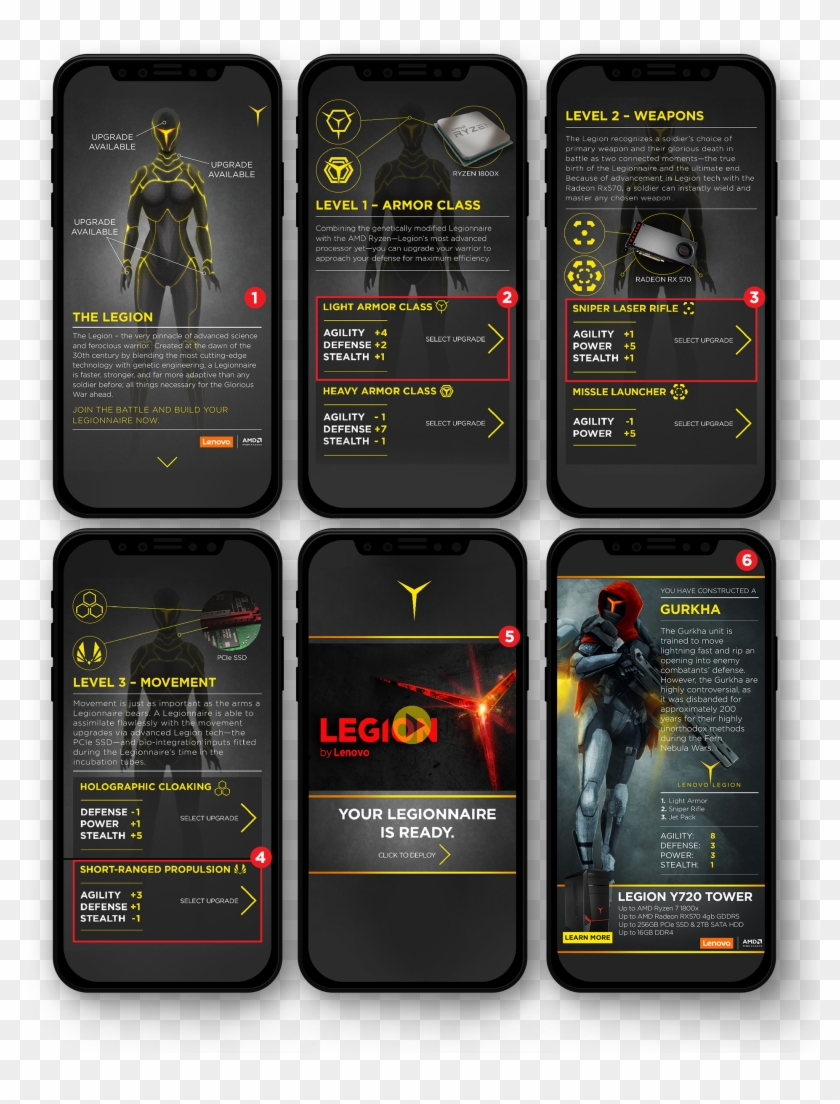 What We Came Up With Not Only Impressed Lenovo's Gaming - Smartphone Clipart #3058970