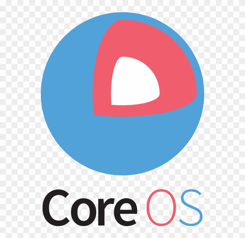 Coreos Symbols, Operating System, Open Source, Desktop, - Coreos Logo Png Clipart