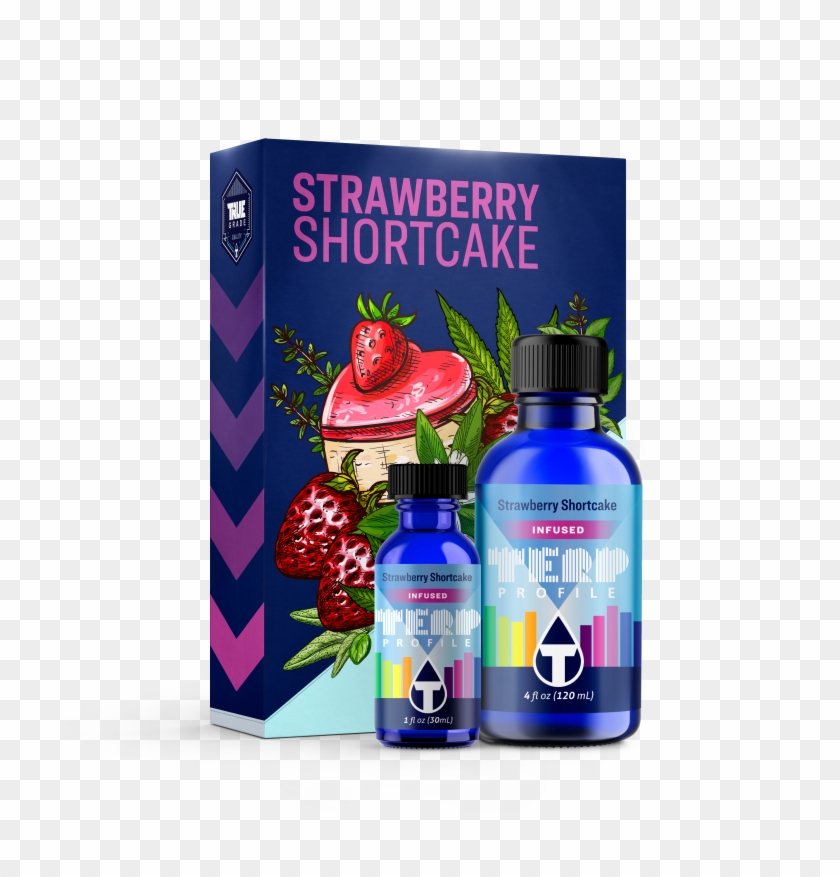 Strawberry Shortcake Infused Strain Profile By True - True Terpenes Clipart